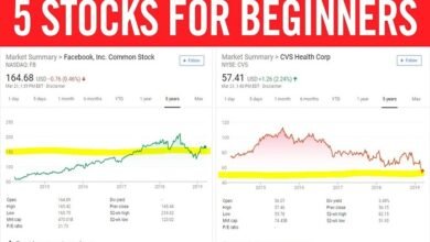 what are the best stocks to invest in